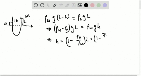 Fluid Mechanics Physics For Scientists And Engi