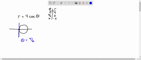 sketch-the-polar-curve-and-find-polar-equations-of-the-tangent-lines-to-the-curve-at-the-pole-r4-cos
