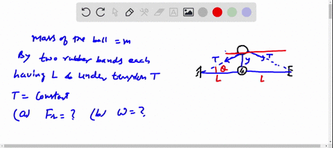 a-ball-of-mass-m-is-connected-to-two-rubber-bands-of-length-l-each-under-tension-t-as-in-figure-ma-2