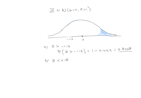 area-under-the-curve-part-ii-what-percent-of-a-standard-normal-distribution-nmu0-sigma1-is-found-i-2
