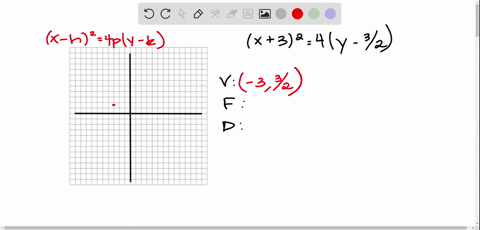 find-the-vertex-focus-and-directrix-of-the-parabola-and-sketch-its-graph-x324lefty-frac32right
