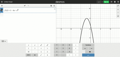 use-the-given-derivative-to-find-the-x-coordinates-of-all-critical-points-of-f-and-determine-whether