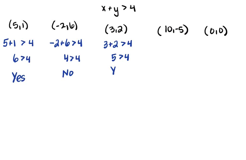 SOLVED Determine Whether Each Ordered Pair Is A Solution To The 