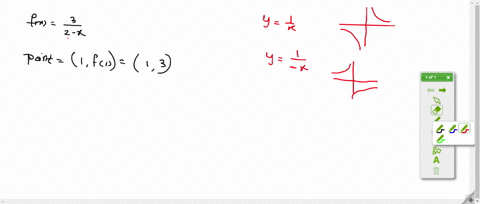 sketch-a-graph-of-the-function-and-the-tangent-line-at-the-point-1-f1-use-the-graph-to-approximate-6