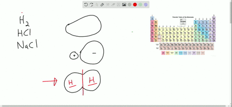 the-following-electrostatic-potential-diagrams-represent-mathbfh_2-hci-or-nacl-label-each-and-explai