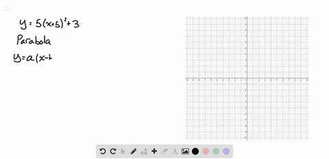 sketch-the-graph-of-each-equation-if-the-graph-is-a-parabola-find-irs-vertex-if-the-graph-is-a-ci-16