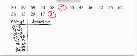 the-data-shown-represent-the-number-of-runs-made-each-year-during-bill-mazeroskis-career-check-for-n