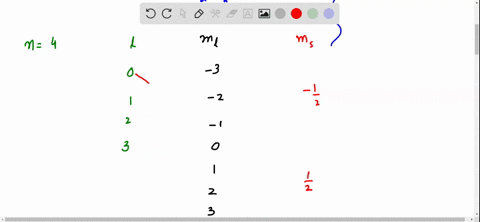 i-how-many-different-states-are-possible-for-an-electron-whose-principal-quantum-number-is-n4-write-