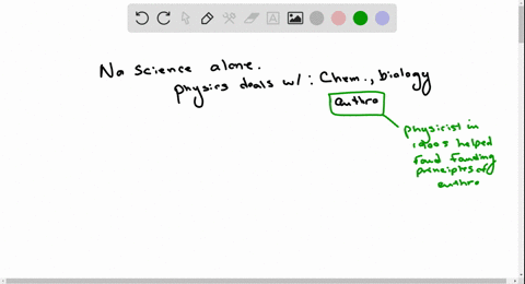 in-the-process-of-science-figure-many-areas-of-science-are-represented-that-all-inform-the-science-o