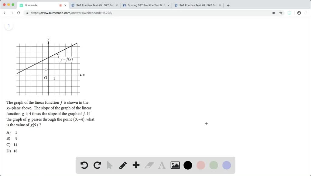 Solved The Graph Of The Linear Function F Is Shown In The X Y Plane Above The Slope Of The Graph Of The Linear Function G Is 4 Times The Slope Of The