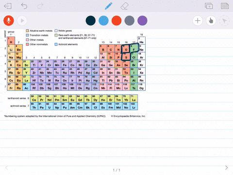 SOLVED:Why do atomic radii decrease from left to