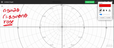 sketch-a-graph-of-the-polar-equation-rsin-2-theta-2