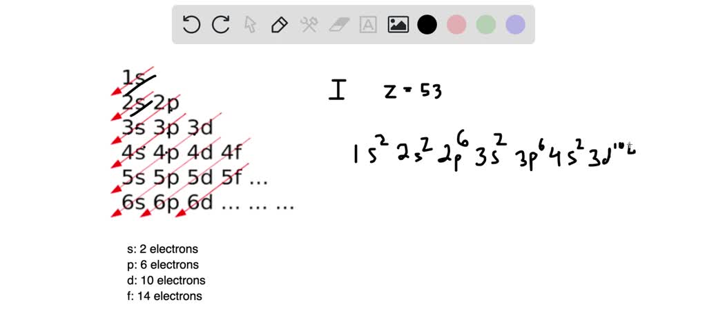 SOLVED Give The Electron Configuration Of The Ground State Of Iodine 