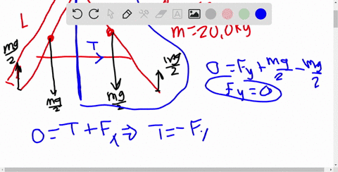 the-drawing-shows-an-ashaped-stepladder-both-sides-of-the-ladder-are-equal-in-length-this-ladder-is-