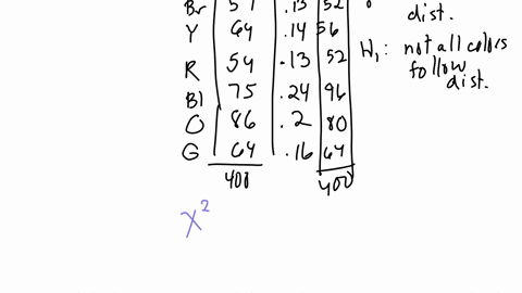according-to-the-manufacturer-of-mms-13-of-the-plain-mms-in-a-bag-should-be-brown-14-yellow-13-red-3