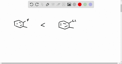 explain-why-fluorobenzene-is-more-reactive-than-chlorobenzene-toward-electrophilic-aromatic-substitu