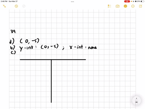 a-find-the-vertex-b-find-the-vertical-and-horizontal-intercepts-c-sketch-a-graph-of-the-function--11