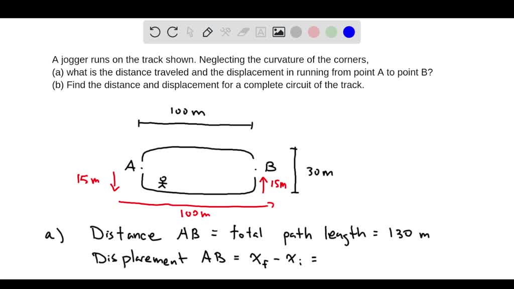 A jogger runs on the track shown in Figure 2.21. Neglecting the