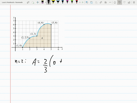 use-the-graph-below-to-approximate-the-area-a-round-answers-to-three-decimal-places-use-simpsons-r-2