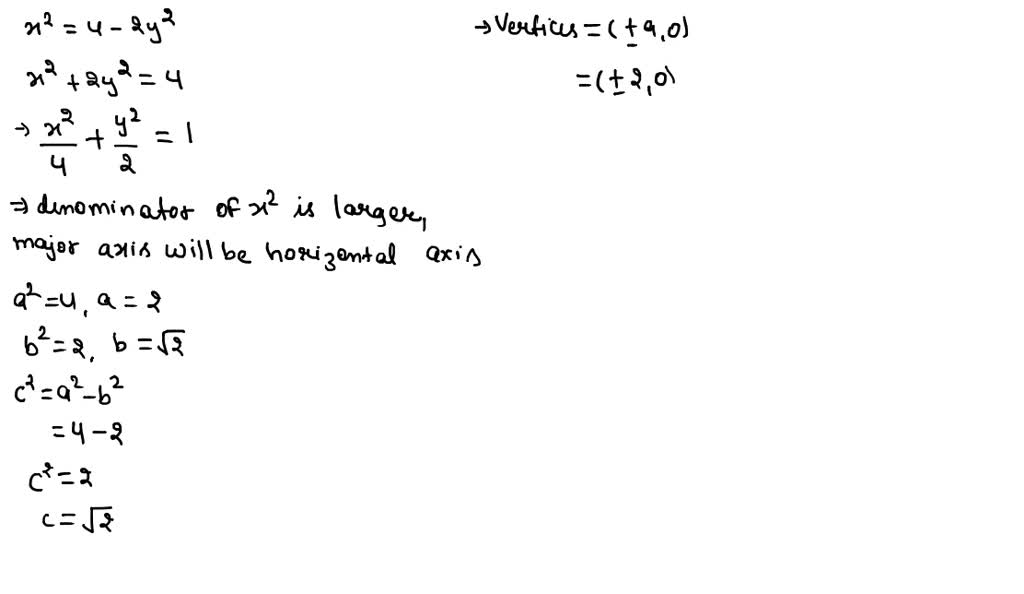 SOLVED:An Equation Of An Ellipse Is Given. (a) Find The Vertices, Foci ...