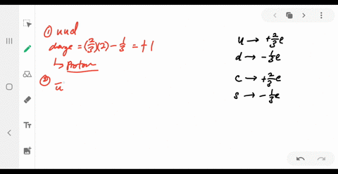 ii-what-particles-do-the-following-quark-combinations-produce-a-uud-b-overlinemathrmu-baru-overlinem