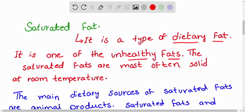 what-kinds-of-foods-are-the-main-dietary-source-of-saturated-fats