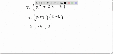 graphing-polynomials-factor-the-polynomial-and-use-the-factored-form-to-find-the-zeros-then-sketch-2