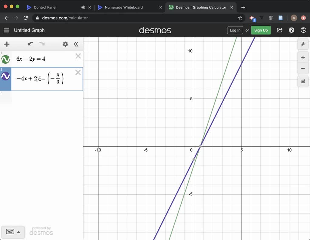 SOLVED:Use The Graphing Method To Solve The Linear System And Tell How ...