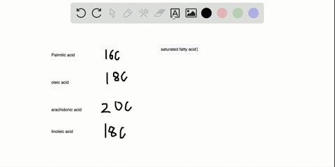 for-each-of-the-following-fatty-acids-give-the-shorthand-notation-for-the-number-of-carbon-atoms-and