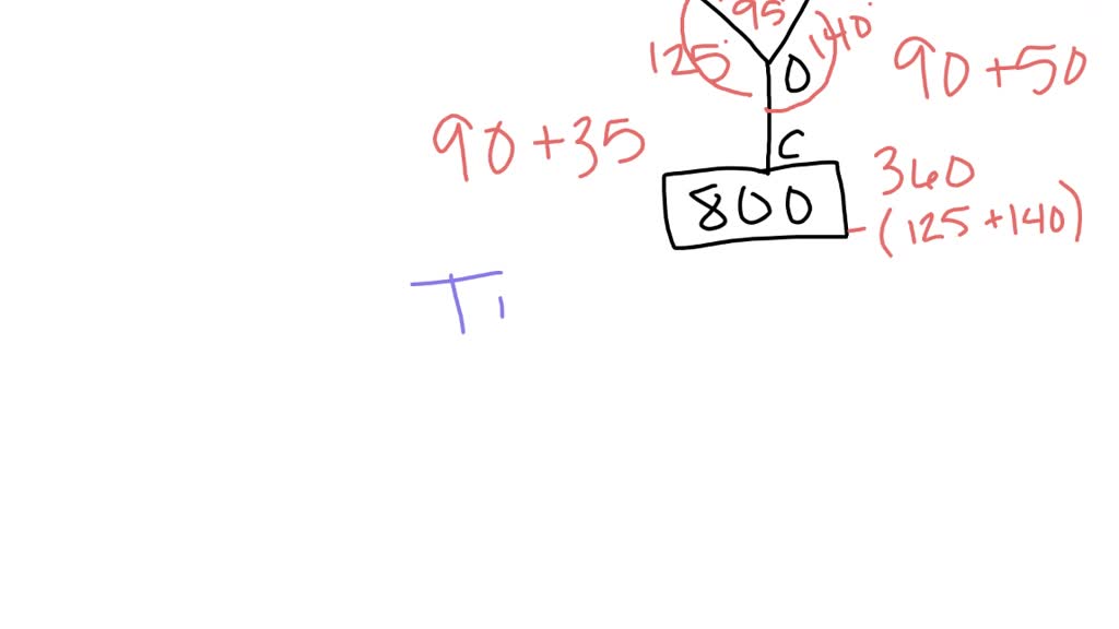 SOLVED Static Equilibrium A weight of 800 pounds is suspended from two cables, as shown in the