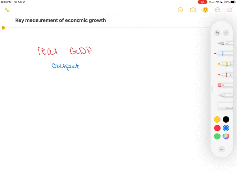 name-the-key-measurement-of-economic-growth