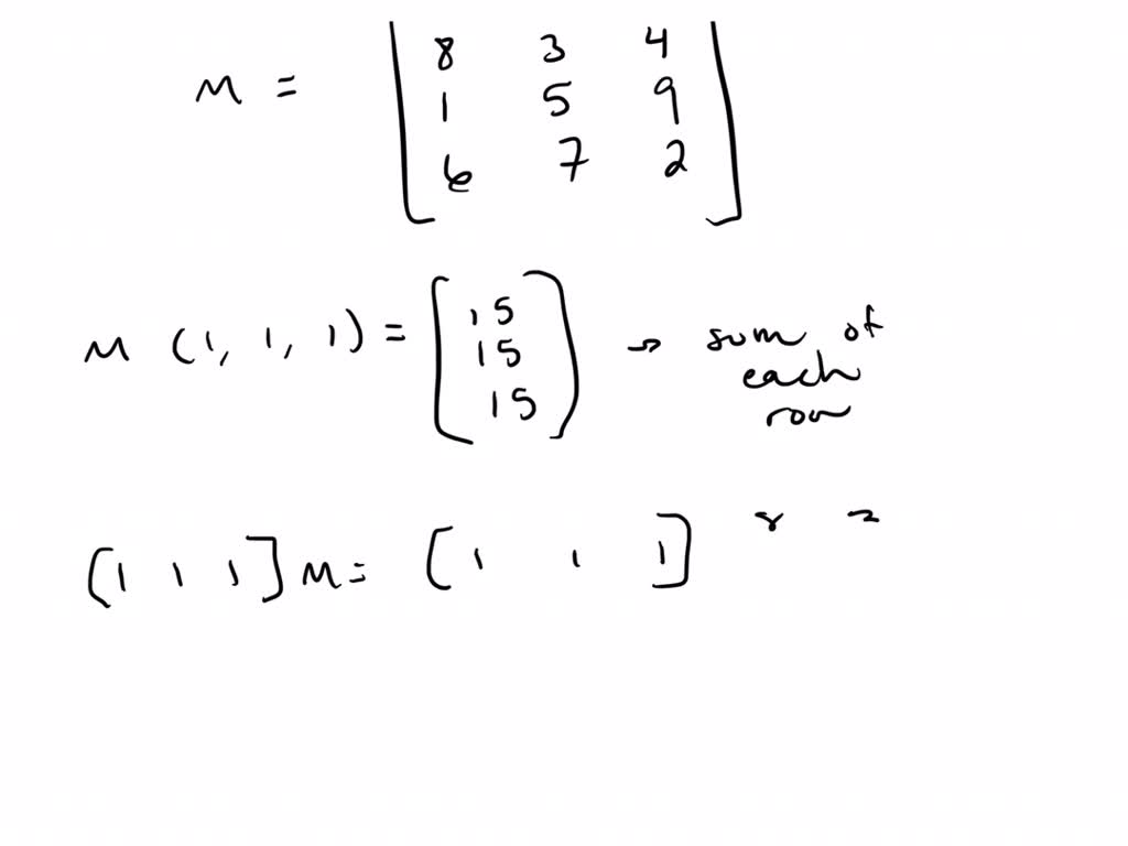 Invent a 3 by 3 magic matrix M with entries 1,2, …, 9. All rows and