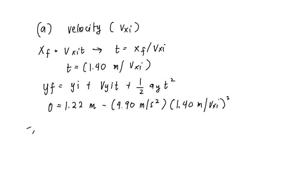 SOLVEDIn a local bar, a customer slides an empty beer mug down the