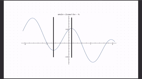 use-a-graph-to-estimate-the-largest-interval-a-b-with-a0-and-b0-on-which-f-is-one-to-one-fxsin-2-x-2