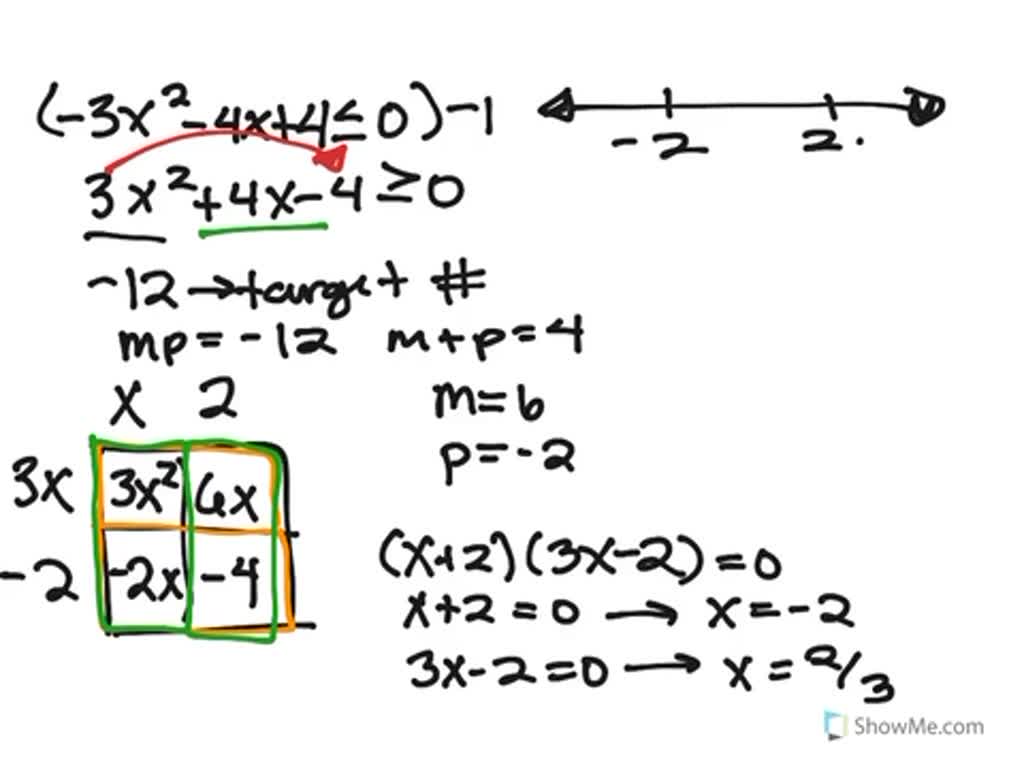 solved-solve-each-inequality-algebraically-and-write-any-solution-in