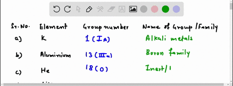 write-the-number-and-name-if-any-of-the-group-family-to-which-each-of-the-following-elements-belon-4