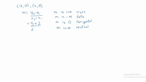 find-the-slope-of-the-line-passing-through-each-pair-of-points-or-state-that-the-slope-is-undefi-103