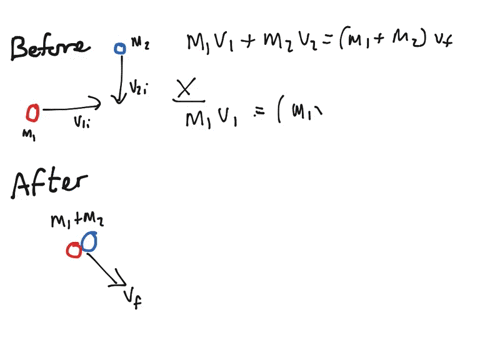an-object-of-mass-300-mathrmkg-moving-with-an-initial-velocity-of-500-i-mathrmm-mathrms-collides-wit