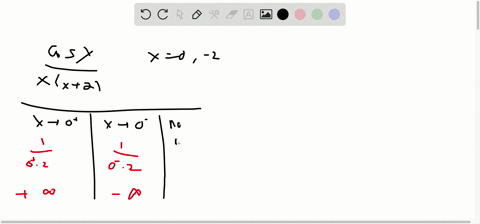 finding-vertical-asymptotes-find-all-vertical-asymptotes-x-a-of-the-follow-ing-functions-for-each--2