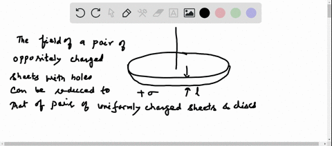 the-field-of-a-pair-of-oppositely-charged-sheets-with-holes-can-by-superposition-be-reduced-to-that-