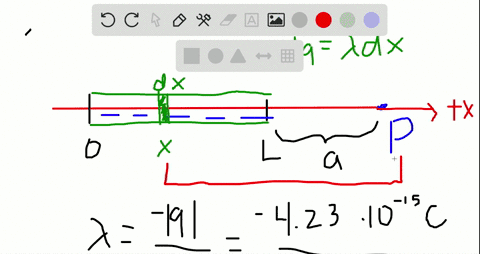 in-fig-22-54-a-nonconducting-rod-of-length-l-815-mathrmcm-has-a-charge-q-423-mathrmfc-uniformly-dist