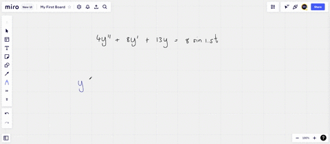 find-the-steady-state-oscillation-of-the-mass-spring-system-modeled-by-the-given-ode-show-the-deta-2