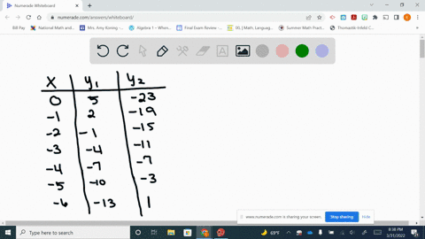 solve-the-systems-numerically-using-the-given-tables-label-each-system-as-consistent-or-inconsiste-2
