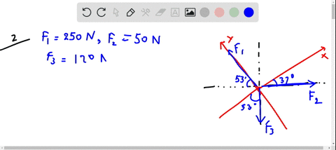 instead-of-using-the-x-and-y-axes-of-fig-48-to-analyze-the-situation-of-example-41-use-axes-rotated-