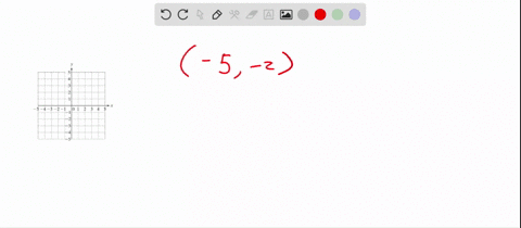 for-exercises-9-14-plot-the-points-on-the-rectangular-coordinate-system-5-2
