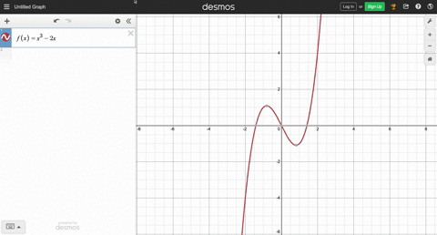 in-exercises-19-22-find-the-slope-of-the-curve-at-the-point-indicated-yx3-2-x7-quad-x-2