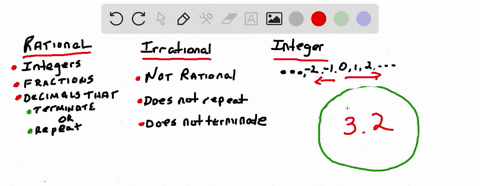 determine-whether-the-following-real-numbers-are-integers-rational-or-irrational-45
