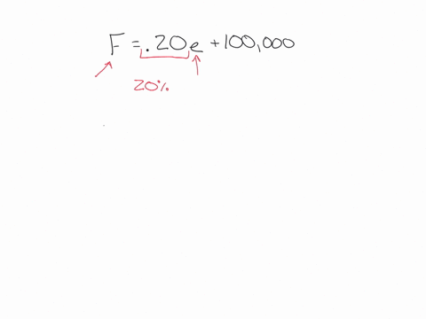 use-the-equation-for-fees-found-in-exercise-24-to-answer-the-following-a-give-the-slope-of-the-equat