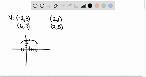 find-the-standard-form-of-the-equation-of-an-ellipse-with-the-given-characteristics-vertices-23-an-2
