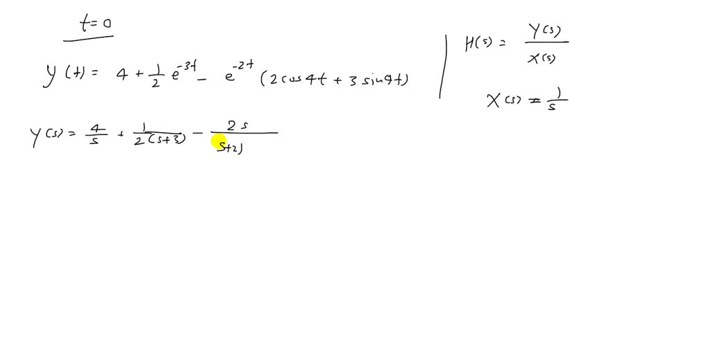 The Kronecker Delta Response Of A Discrete Time System Is Given By Y8 K 1 For All K ≥0 What Is